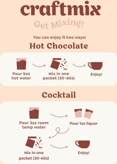 Instructions for using craftmix hot chocolate and cocktail mix on a peach background