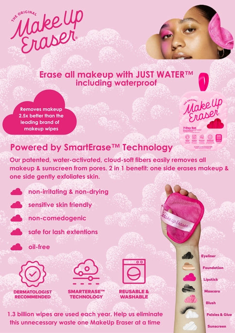 A visual describing all of the benefits and technology in Makeup Eraser.