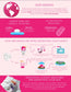 A visual describing the mission of Makeup Eraser and benefits to the planet and skin.